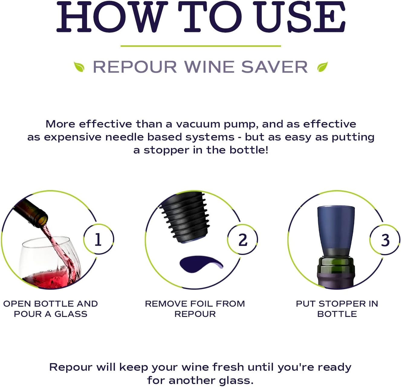Removes Oxygen, Preserving and Keeping Wine As Fresh As The Day The Bottle Was Opened (72-Pack)