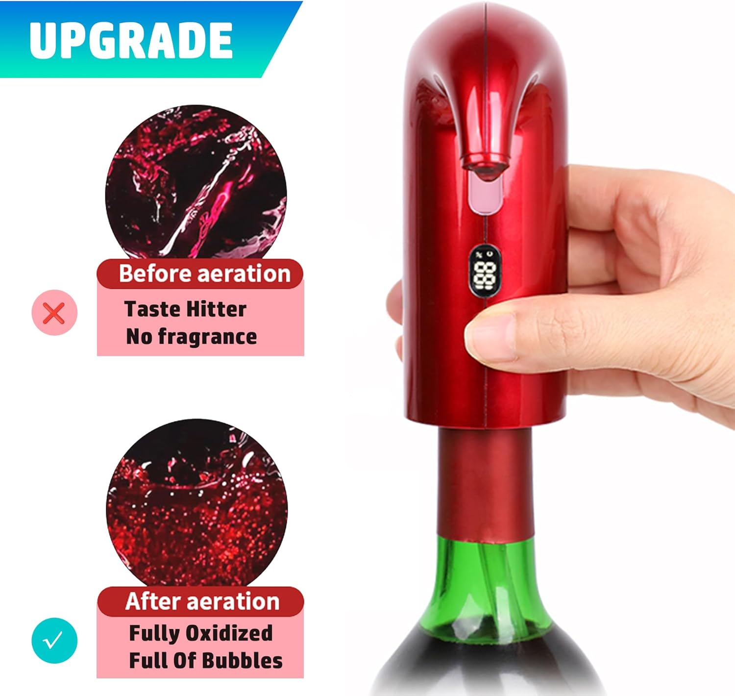 Portable Automatic One-Touch Decanter Dispenser Pump for Red and White